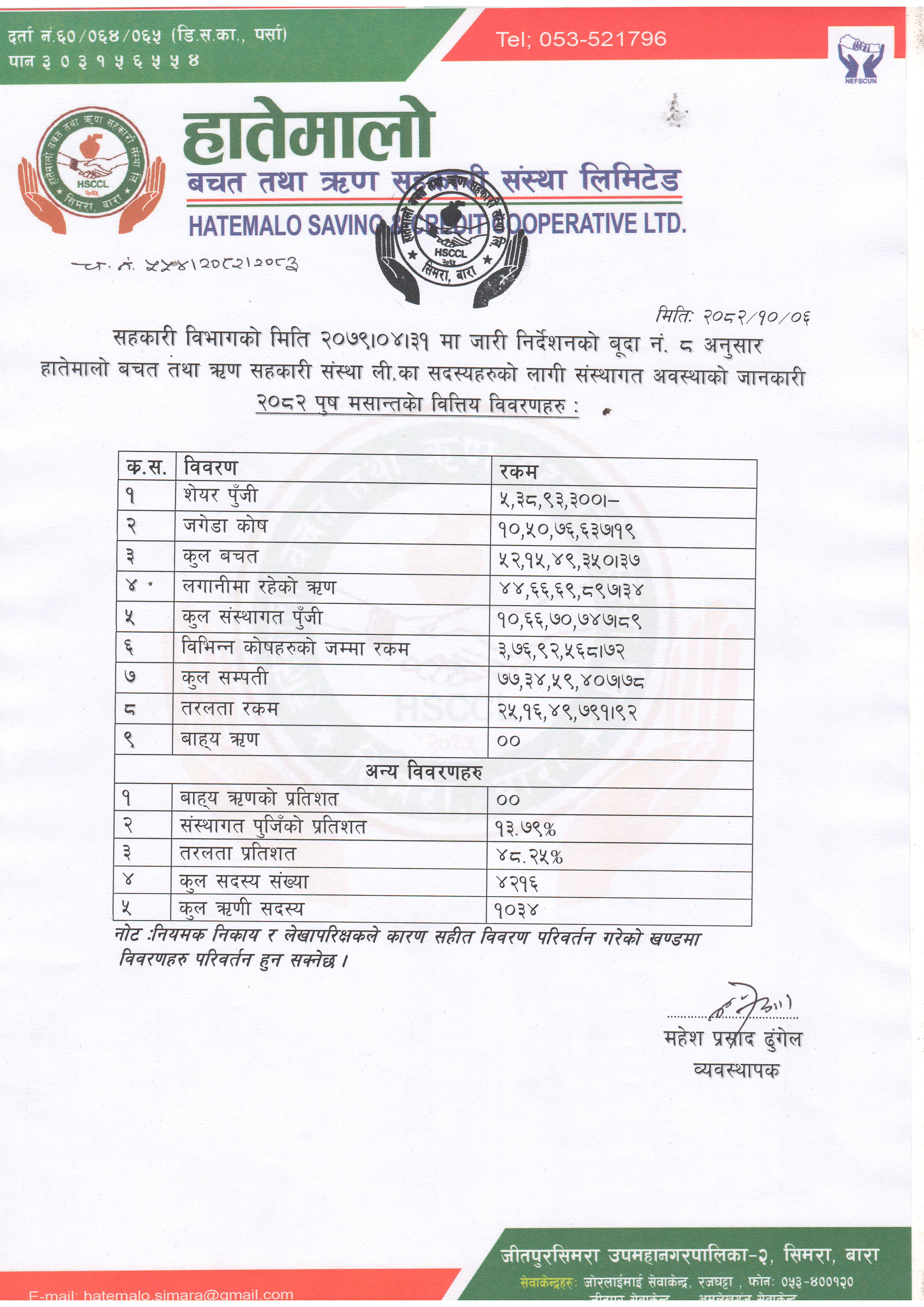 वित्तीय विवरण सम्बन्धमा