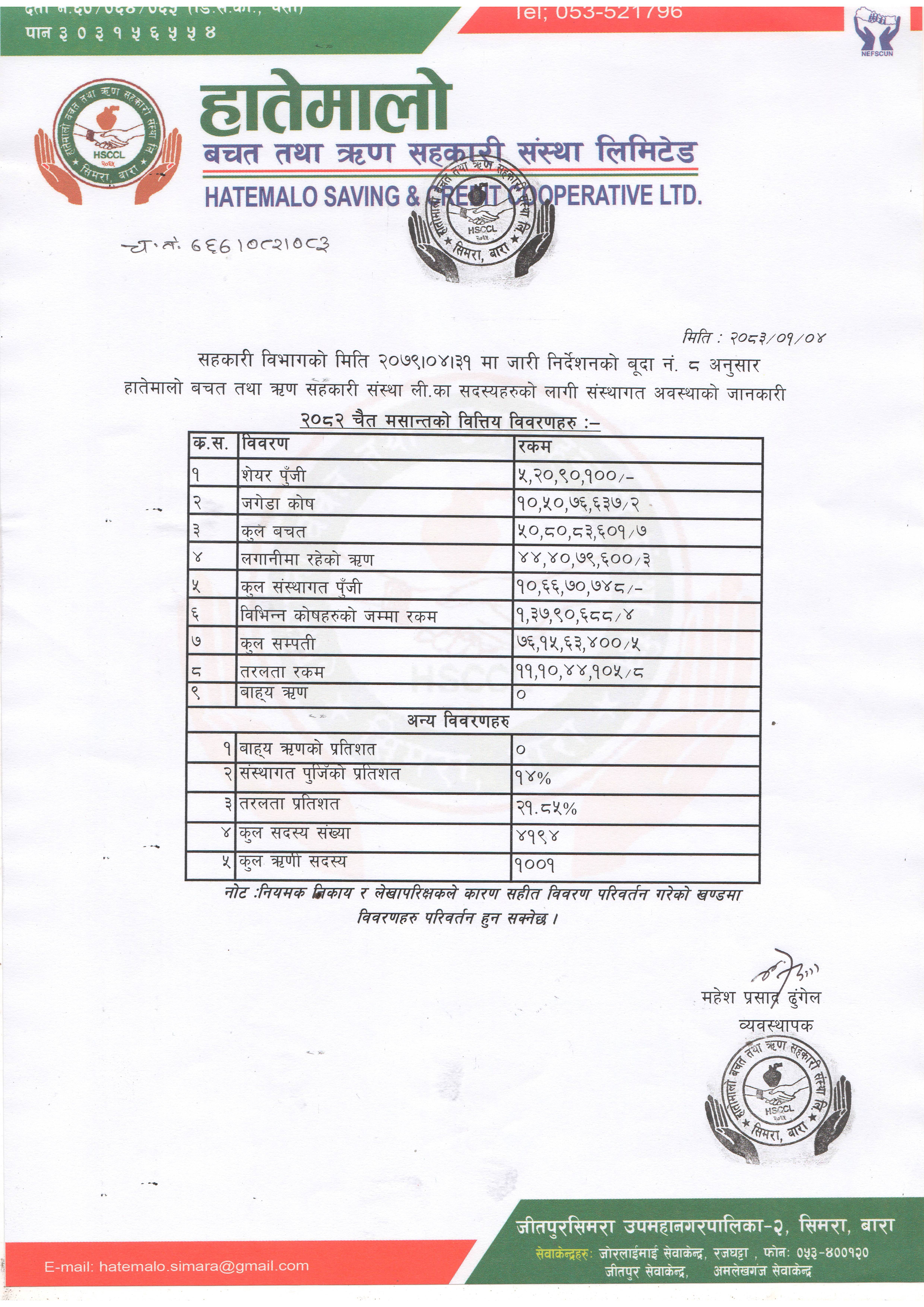 वित्तीय विवरण सम्बन्धमा